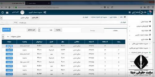 رفع تعهدات ارزی صادرات